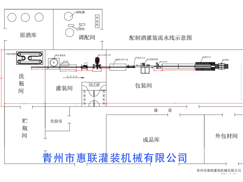 配制酒灌装流水线订制